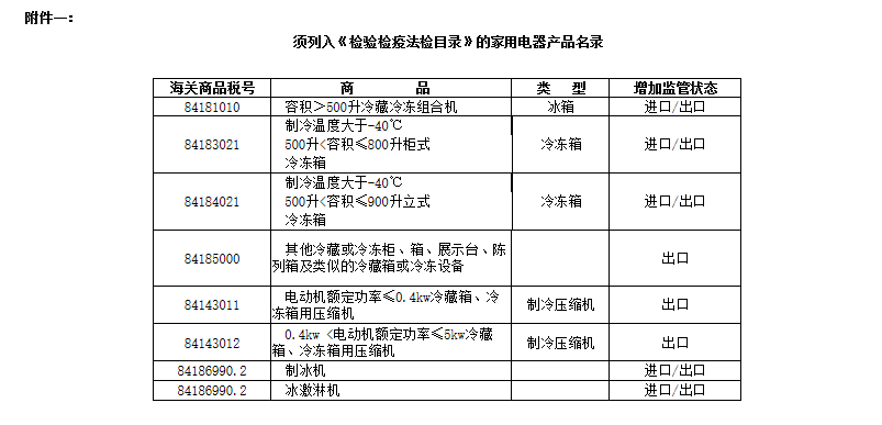 附件一.png