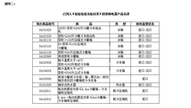 附件二.png